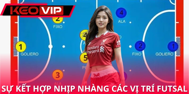 Sự kết hợp nhịp nhàng với các vị trí trong futsal